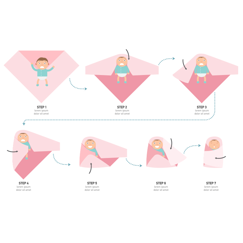 Kangobaby #My Soft Life# All S - Muslin Swaddle Wrap ulasan dan harga